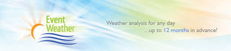Weather forecast in Perth